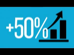 Rental Property Maintenance Software Makes It Easy