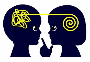 Think-Pair-Share-Methode: Kooperatives Lernen in der Schule