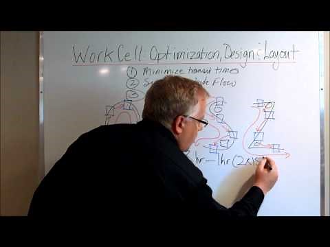 Manufacturing Work Cell Optimization: Design, Layout and Cycle Time Analysis