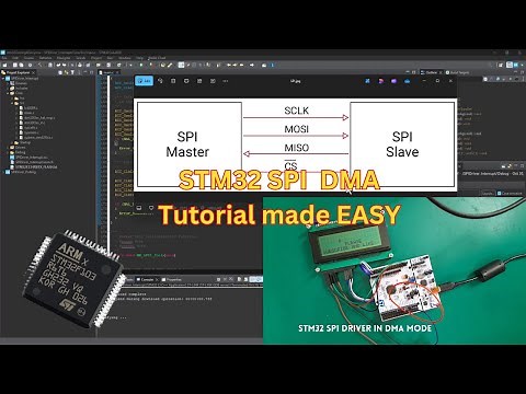 15. STM32 SPI Driver Tutorial: Mastering DMA Mode for Efficient Communication