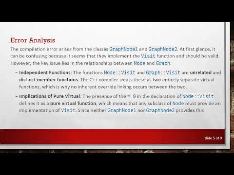 Understanding Pure Virtual Functions in C+ + : A Deep Dive into Implementation