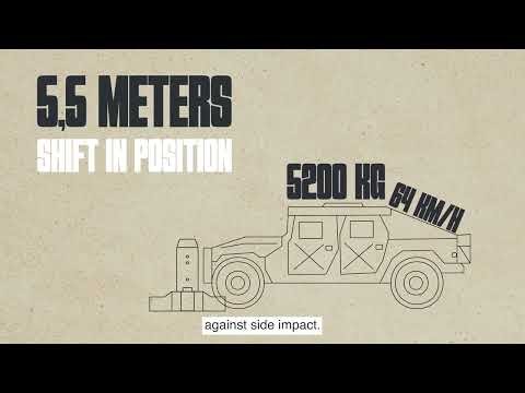 High-security mobile barriers