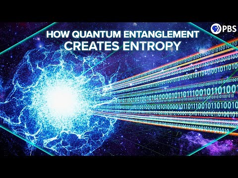 How Quantum Entanglement Creates Entropy