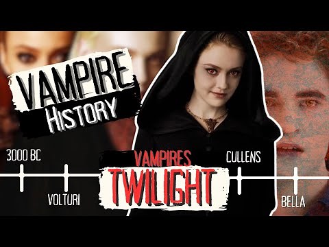 Vampires From Twilight Explained