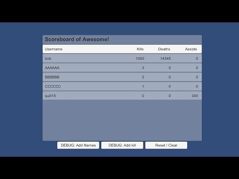Unity 3d Tutorial: Making a Scoreboard #1