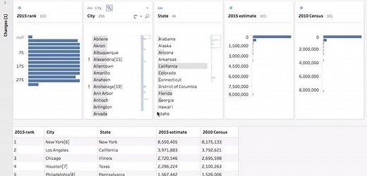 Tableau Prep の新機能: データの役割機能によるデータ品質の問題の自動検出