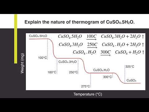 Explain the nature of thermogram of Copper Sulphate Pentahydrate (CuSO4 5H2O) | Analytical Chemistry