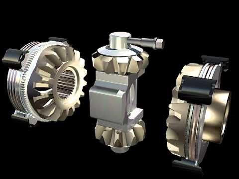 Eaton Mechanical Locking Differential