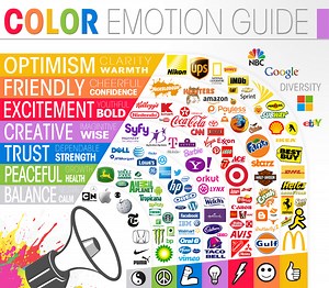 Psychology Of Color In Logo Design