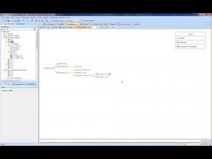 Systems of Systems Engineering using DoDAF