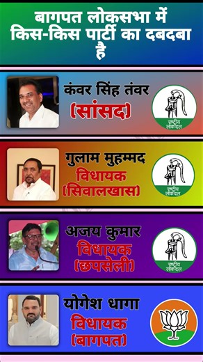 🔥Who is the strongest in the Baghpat Lok Sabha constituency? RLD vs BJP - Complete Analysis! #lo...