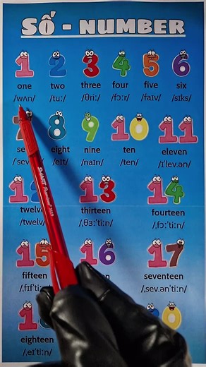 📚 Do you want to learn English fast and easily? You're in the right place! 💪 Watch my short lessons every week and improve your English step by step. Join our community of learners today and start speaking confidently! 🌍✨ Don’t forget to follow for more exclusive lessons 🔥 #learnenglish #englishforyou #englishlesson #englishteacher #englishlearning