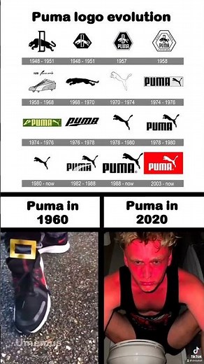 Puma logo evolution