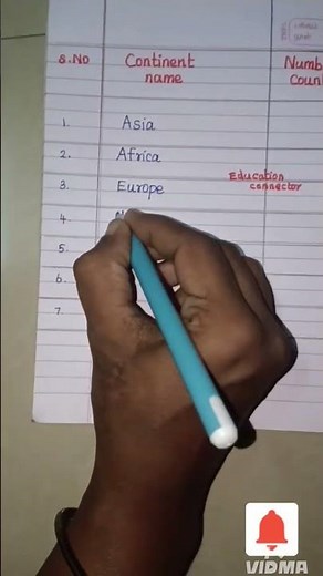 Continents and Their Countries | 7 Continents of the World | Education Connector#education