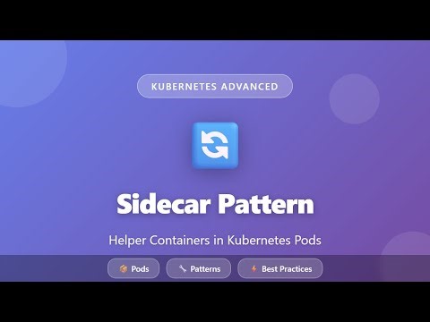 Kubernetes Sidecar Pattern: Helper Containers in Pods Explained