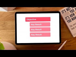 OBJECTIVES and KEY RESULTS explained step-by-step (OKRs)