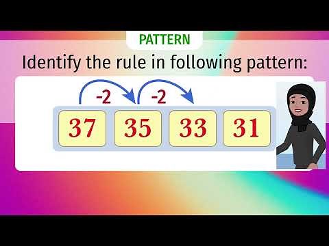 Understanding Decreasing Patterns and Rules Governing Them | Grade 3 Mathematics