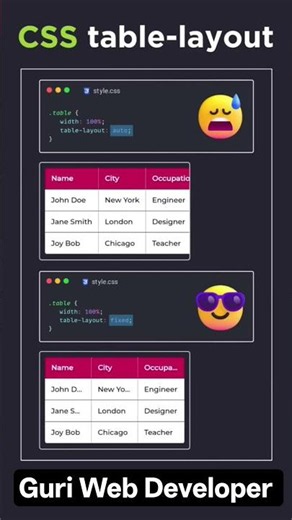 Table Layout #coding #css #frontend #webdesign #javascript #css3 #python #viralvideo #shorts #js