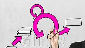 Agile Project Management Scrum Step by Step with Examples