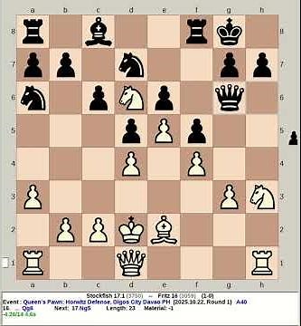 Stockfish 17.1 vs Fritz 16 | Queen's Pawn: Horwitz Defense #chess