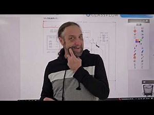GE and Speed queen washer diagrams