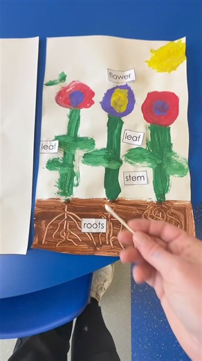 8.2K views · 75 reactions | Join us for a delightful spring art...