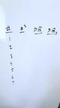 Interesting basic Number Pattern