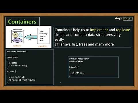 Containers in C++ | STL C++ | C++ Tutorial for Beginners