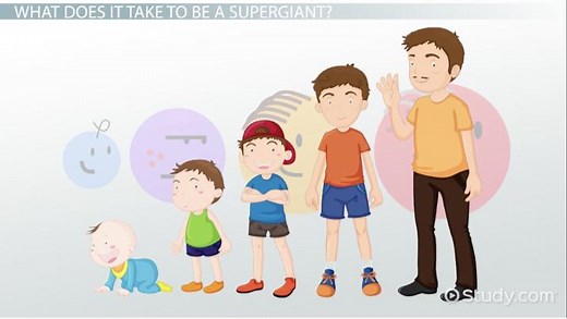 Red Supergiant Definition, Temperature & Life Cycle