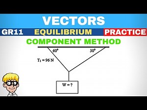 4) Hanging object component method | Part 3