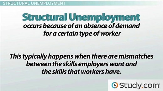 You must c C reate an account to continue watching