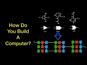Transistors to CPU's | How Computers Really Work