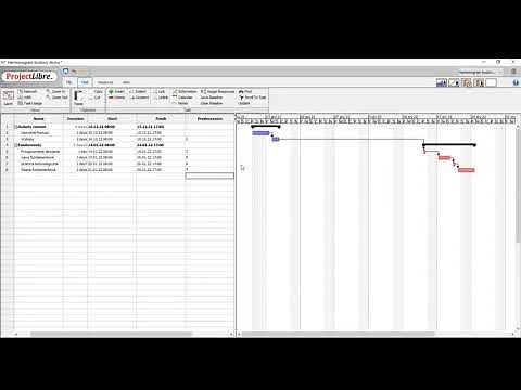 Project Libre - tutorial