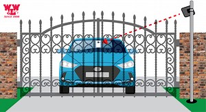 RFID Gate Access for Residential Parking