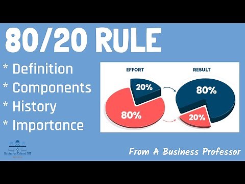 What is 80/20 Rule (The Pareto Principle)? | From A Business Professor
