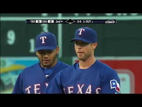 MLB 2010 May Ejections