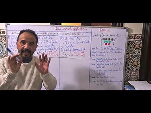 Exercice : denombrement