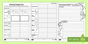Country Comparison Worksheet