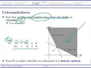[OR1-Modeling] Lecture 2: Linear Programming #6 Three types of LPs