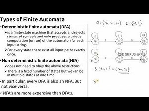 3. Types of Finite Automata and Language acceptance