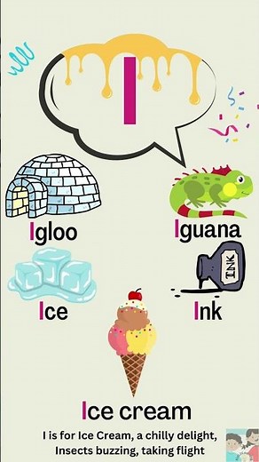 ABC Book for Kids | Small & Large Alphabets | Beginner Activities | Preschool Learning by Mary Evens