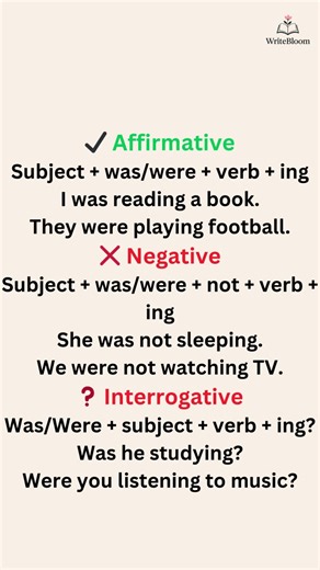 Past Continuous Tense in English | Definition, Rules & Examples