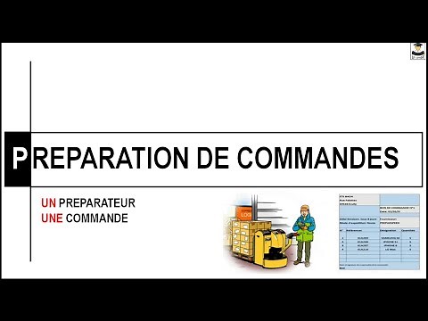 ONE PREPARER ONE ORDER