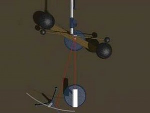 Cavendish Experiment