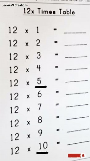 Maths Tricks/Easy way to Learn 12 times Table