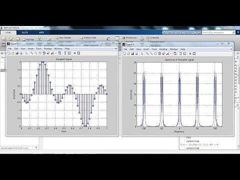 Analysis of Sampling Theorem using MATLAB (01 Experiment on Digital Communication Lab)