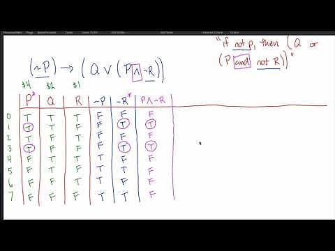 Truth Tables Example (3 - variables)
