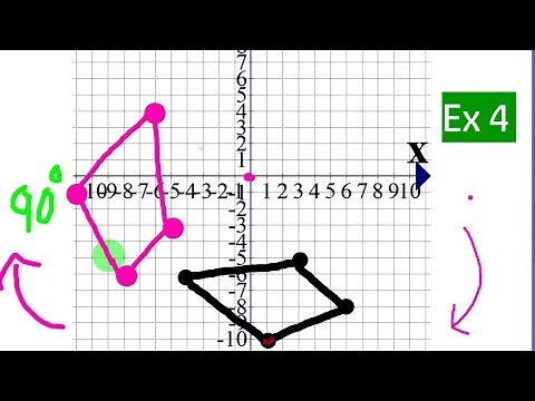 How to Rotate a Shape 90 Degrees Clockwise