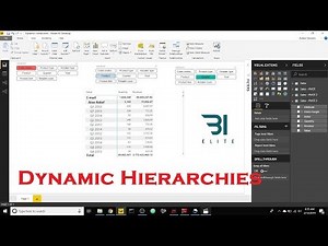 Power BI - Dynamic Hierarchies