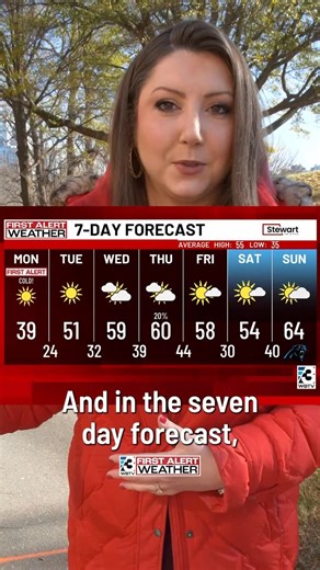 WBTV News on Instagram: "First Alert Weather: We woke up to the coldest temperatures we’ve seen in 700 days, but now we’re about to hit the 60s as the week progresses. First Alert Meteorologist Rachel Coulter on the above-average temperatures heading our way. Get the WBTV First Alert Weather App for updates and forecasts in your area."
